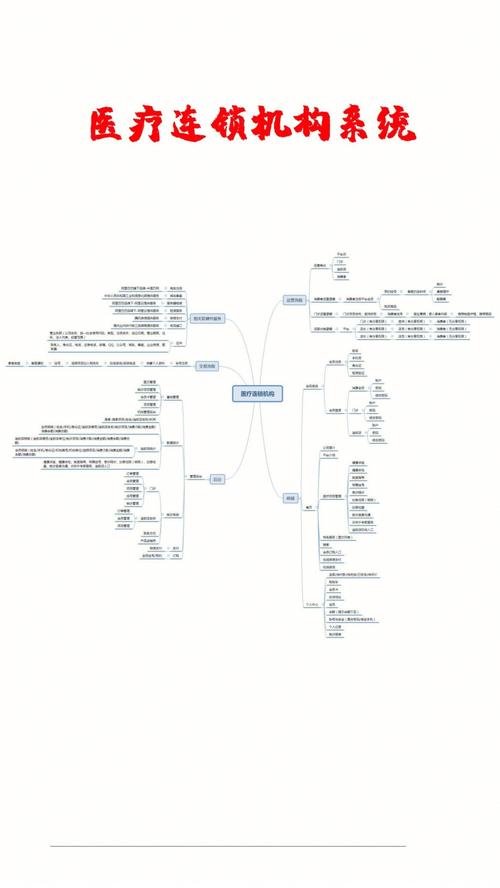 小程序開發(fā) 從入門到精通的全面指南