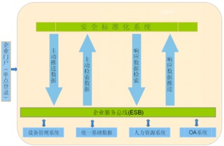 軟件開發(fā)新紀元 起點科技與人工智能理論與算法實踐