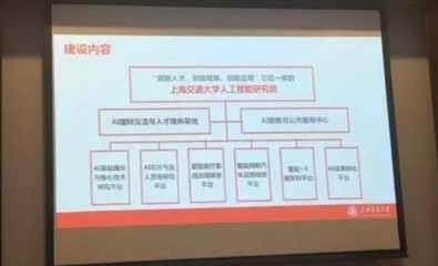 邁向智能未來 上海交大成立人工智能研究院，計劃2025年建成國家級研究基地